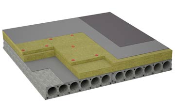 considerations of Staples Hill flat roofing insulation